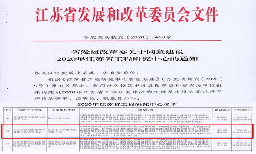 兴发娱乐电缆新能源用特种线缆工程研究中心乐成入选省级工程研究中心