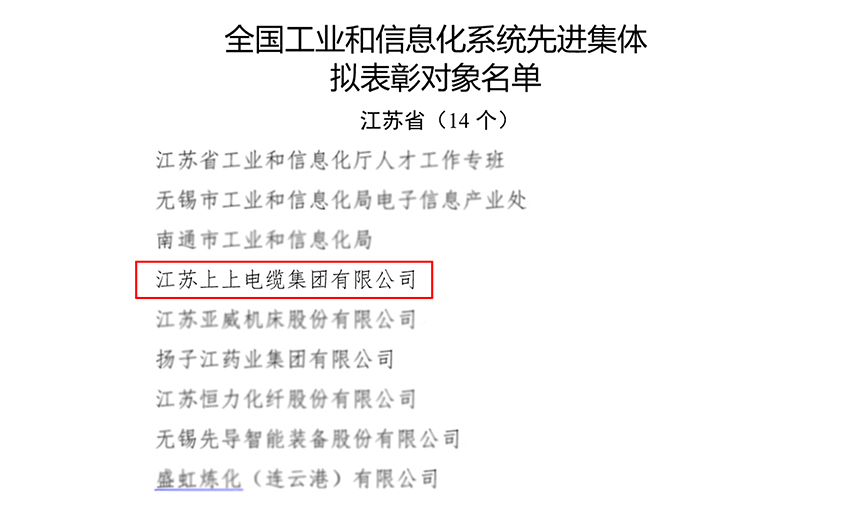 兴发娱乐电缆荣获“天下工业和信息化系统先进整体”